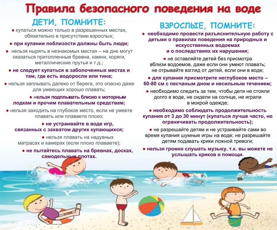 ПАМЯТКА о безопасности на водоёмах в летний период.