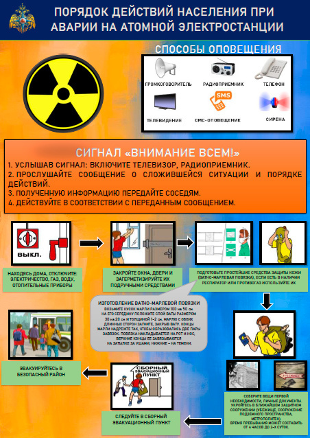 ПАМЯТКА ДЛЯ НАСЕЛЕНИЯ.