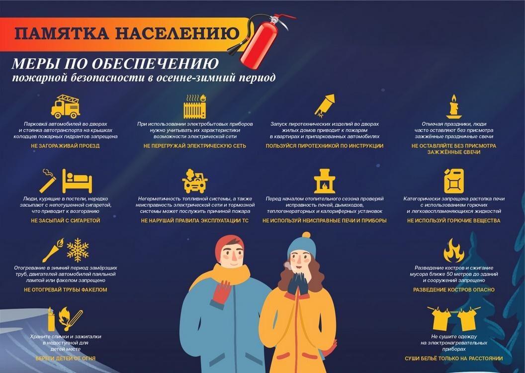 Профилактика нарушений правил пожарной безопасности. Основные причины возникновения пожаров в жилых домах в осенне-зимнее время года.