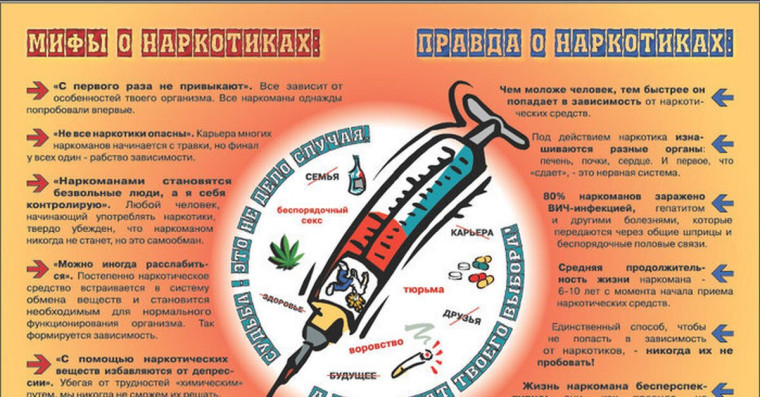 скажи наркотикам НЕТ!. скажи наркотикам НЕТ!.