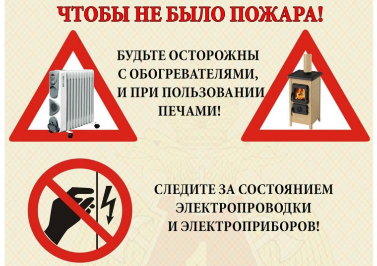 Профилактика нарушений правил пожарной безопасности. Основные причины возникновения пожаров в жилых домах в осенне-зимнее время года.. Профилактика нарушений правил пожарной безопасности. Основные причины возникновения пожаров в жилых домах в осенне-зимнее время года..