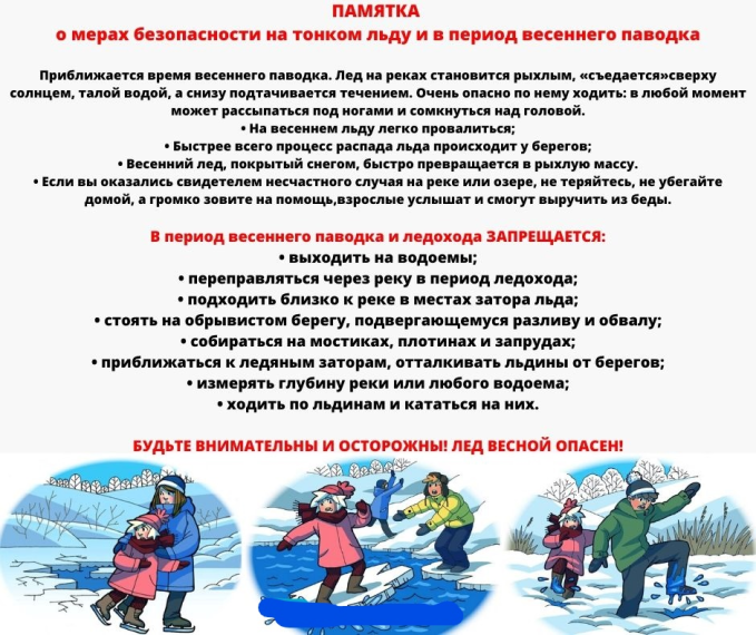 Правила поведения и меры безопасности во время весеннего половодья и прохождения паводковых вод. Правила поведения и меры безопасности во время весеннего половодья и прохождения паводковых вод.