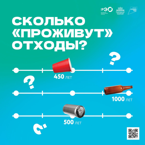 Пластик окружает нас повсюду. Пластик окружает нас повсюду.